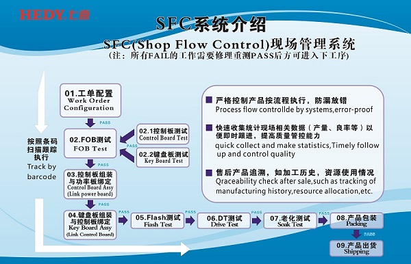 系統(tǒng)(曲）-12最終修改.jpg