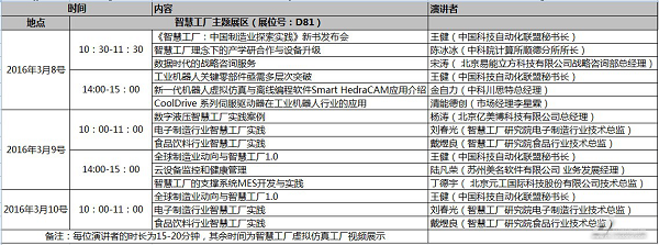 2016SIAF廣州國際工業(yè)自動化技術(shù)及裝備展覽會推出“智慧工廠1.0—中國制造業(yè)的未來”主題展示區(qū)2.png