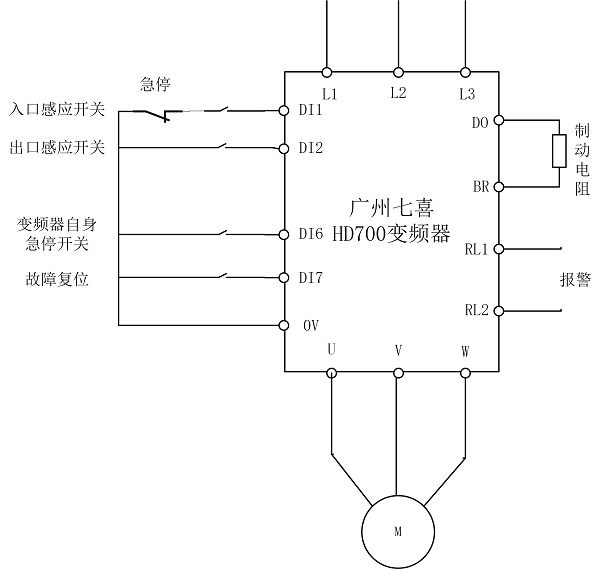 七喜HD700變頻器扶梯改造方案5.png