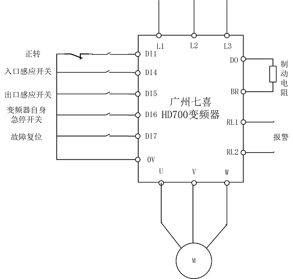 七喜HD700變頻器扶梯改造方案4.png