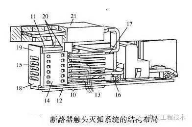 電力工程技術(shù)—低壓斷路器解析10.jpg