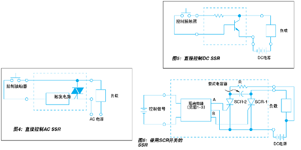 全方位解析“固態(tài)繼電器”（SSR）2.png