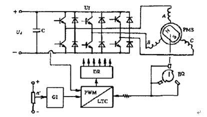 無刷直流電動機及其工作原理1.jpg